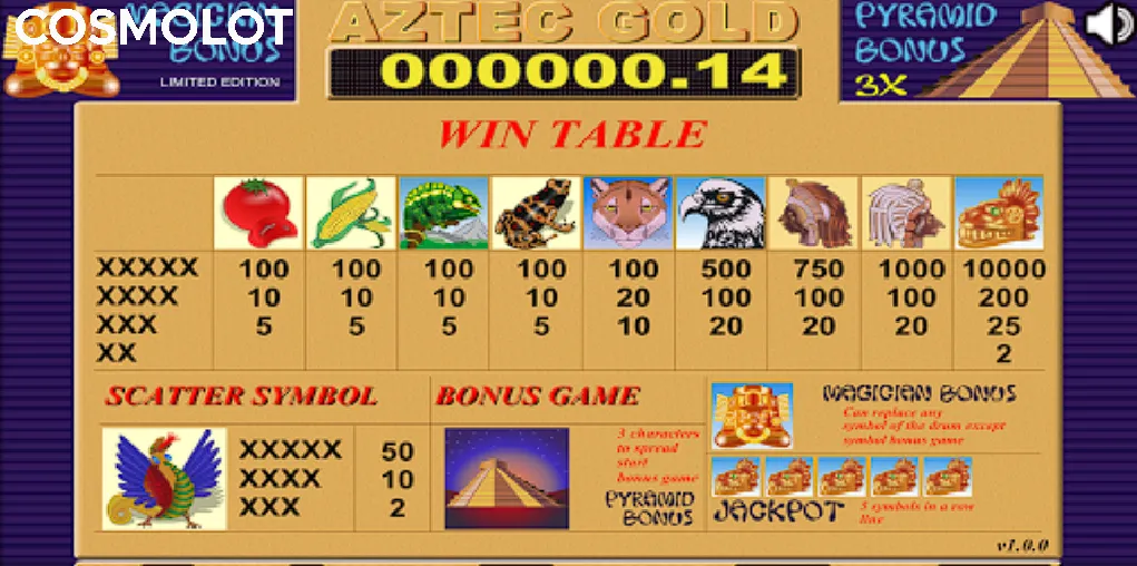 aztec gold играть онлайн